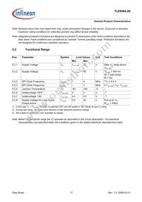 TLE82642EXUMA3 Datasheet Page 17