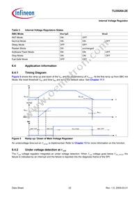 TLE82642EXUMA3 Datasheet Page 22