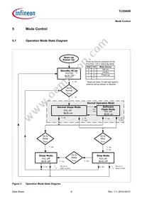 TLE8458GUV33XUMA1 Datasheet Page 8