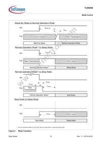 TLE8458GUV33XUMA1 Datasheet Page 10