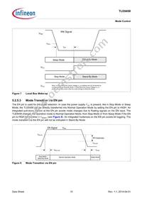 TLE8458GUV33XUMA1 Datasheet Page 15