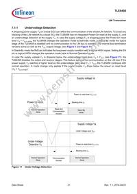 TLE8458GUV33XUMA1 Datasheet Page 21