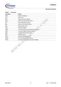 TLE98322QXXUMA1 Datasheet Page 8