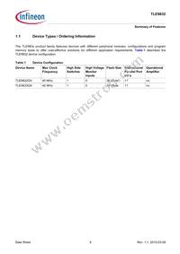 TLE9832QXXUMA3 Datasheet Page 6