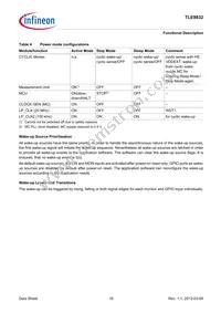 TLE9832QXXUMA3 Datasheet Page 18