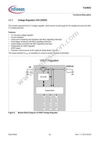TLE9832QXXUMA3 Datasheet Page 22