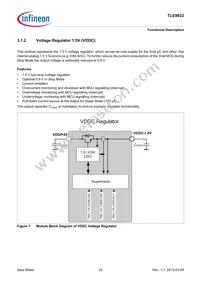 TLE9832QXXUMA3 Datasheet Page 23