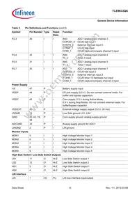 TLE9833QXXUMA2 Datasheet Page 12