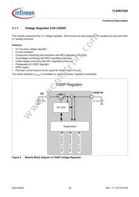 TLE9833QXXUMA2 Datasheet Page 22