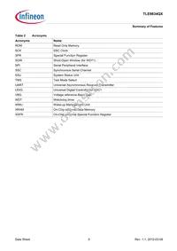 TLE9834QXXUMA1 Datasheet Page 8