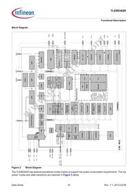 TLE9834QXXUMA1 Datasheet Page 15