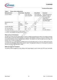 TLE9834QXXUMA1 Datasheet Page 18