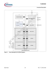 TLE9834QXXUMA1 Datasheet Page 20