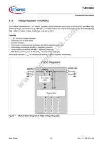 TLE9834QXXUMA1 Datasheet Page 23