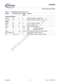 TLE9835QXXUMA1 Datasheet Page 13