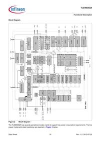 TLE9835QXXUMA1 Datasheet Page 15