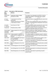 TLE9835QXXUMA1 Datasheet Page 21