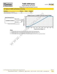 TLED25W-036-C0700-D Datasheet Page 3