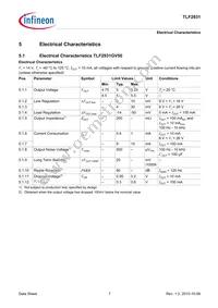 TLF2931GV50XUMA1 Datasheet Page 7