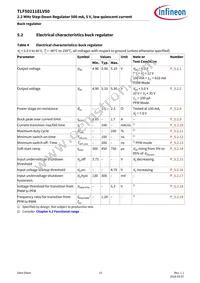 TLF50211ELXUMA1 Datasheet Page 15