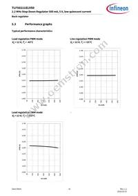 TLF50211ELXUMA1 Datasheet Page 16