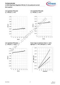 TLF50211ELXUMA1 Datasheet Page 17