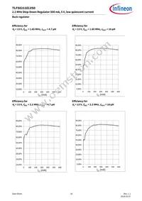 TLF50211ELXUMA1 Datasheet Page 18
