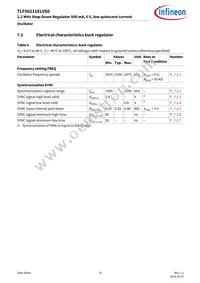 TLF50211ELXUMA1 Datasheet Page 21