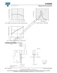 TLHE5800 Datasheet Page 3