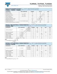TLHG5400-BT12 Datasheet Page 2