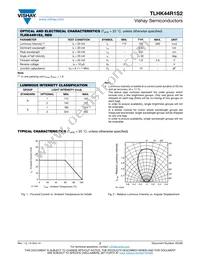 TLHK44R1S2 Datasheet Page 2