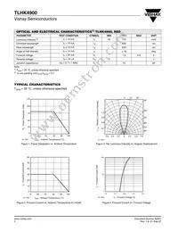 TLHK4900 Datasheet Page 2