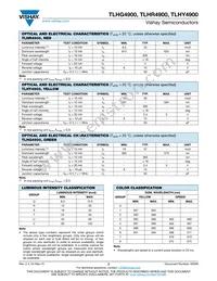 TLHR4900 Datasheet Page 2