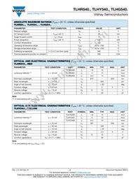 TLHR5405-AS21 Datasheet Page 2