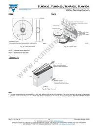 TLHY4200-AS12Z Datasheet Page 9