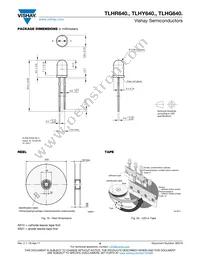 TLHY6405-BTZ Datasheet Page 6