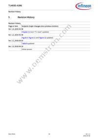 TLI493DA2B6HTSA1 Datasheet Page 20