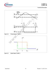 TLI49611LHALA1 Datasheet Page 10