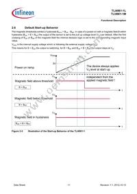 TLI49611LHALA1 Datasheet Page 11