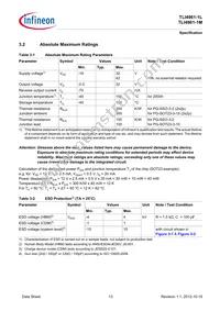 TLI49611LHALA1 Datasheet Page 13