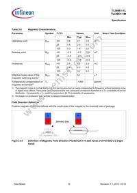 TLI49611LHALA1 Datasheet Page 15