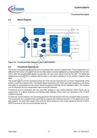 TLI4970D025T4XUMA1 Datasheet Page 10