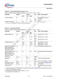 TLI4970D025T4XUMA1 Datasheet Page 16