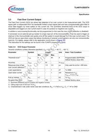 TLI4970D025T4XUMA1 Datasheet Page 18