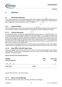 TLI4970D025T4XUMA1 Datasheet Page 23