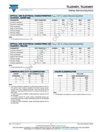 TLLE4401 Datasheet Page 2