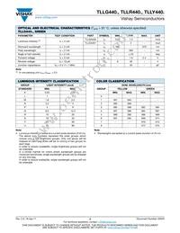 TLLG4401-AS12Z Datasheet Page 3