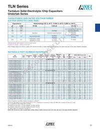 TLNL157M010R1300 Datasheet Page 2