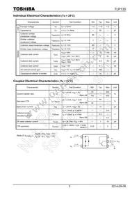 TLP130(GB-TPR Datasheet Page 3