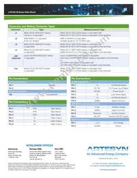 TLP150R-96S48FJ Datasheet Page 4